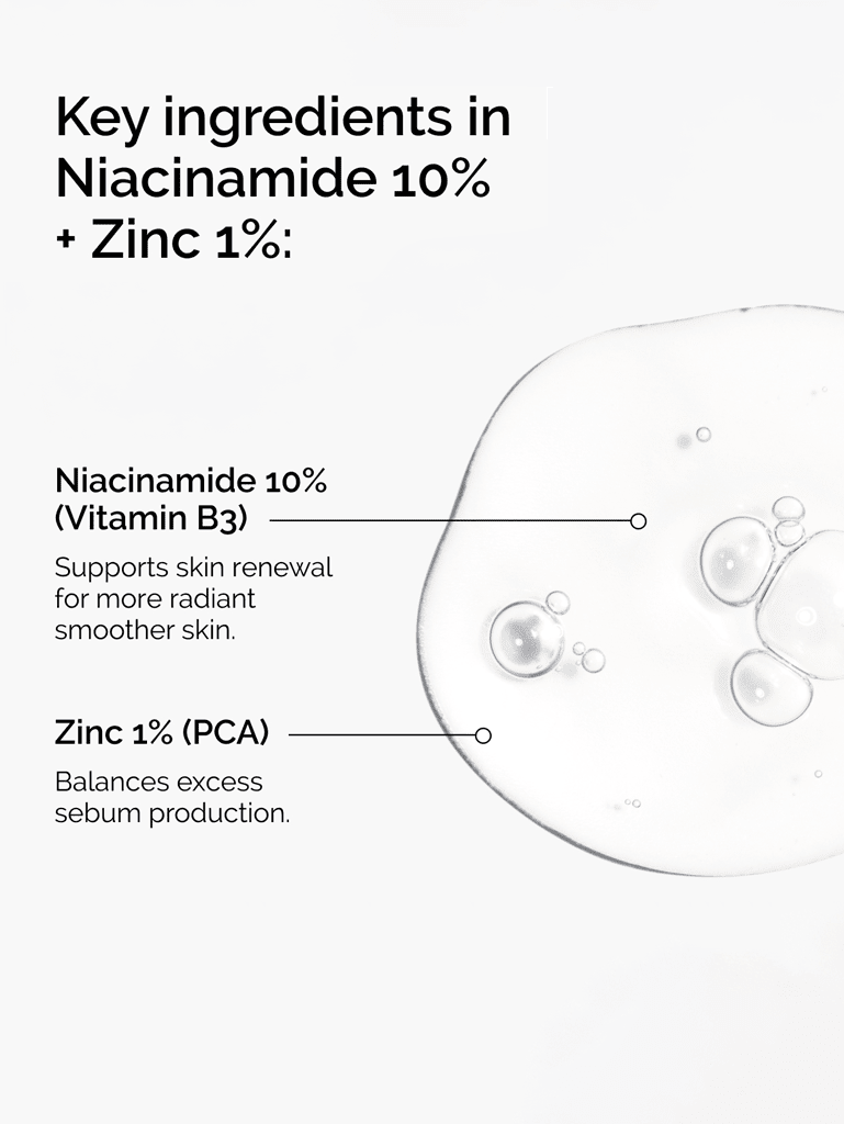 Niacinamide 10% + zinc 1% 60ml 4