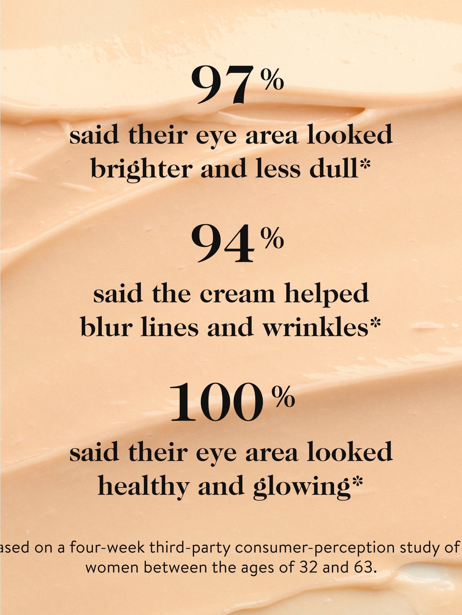 Vita-c brightening eye cream 9
