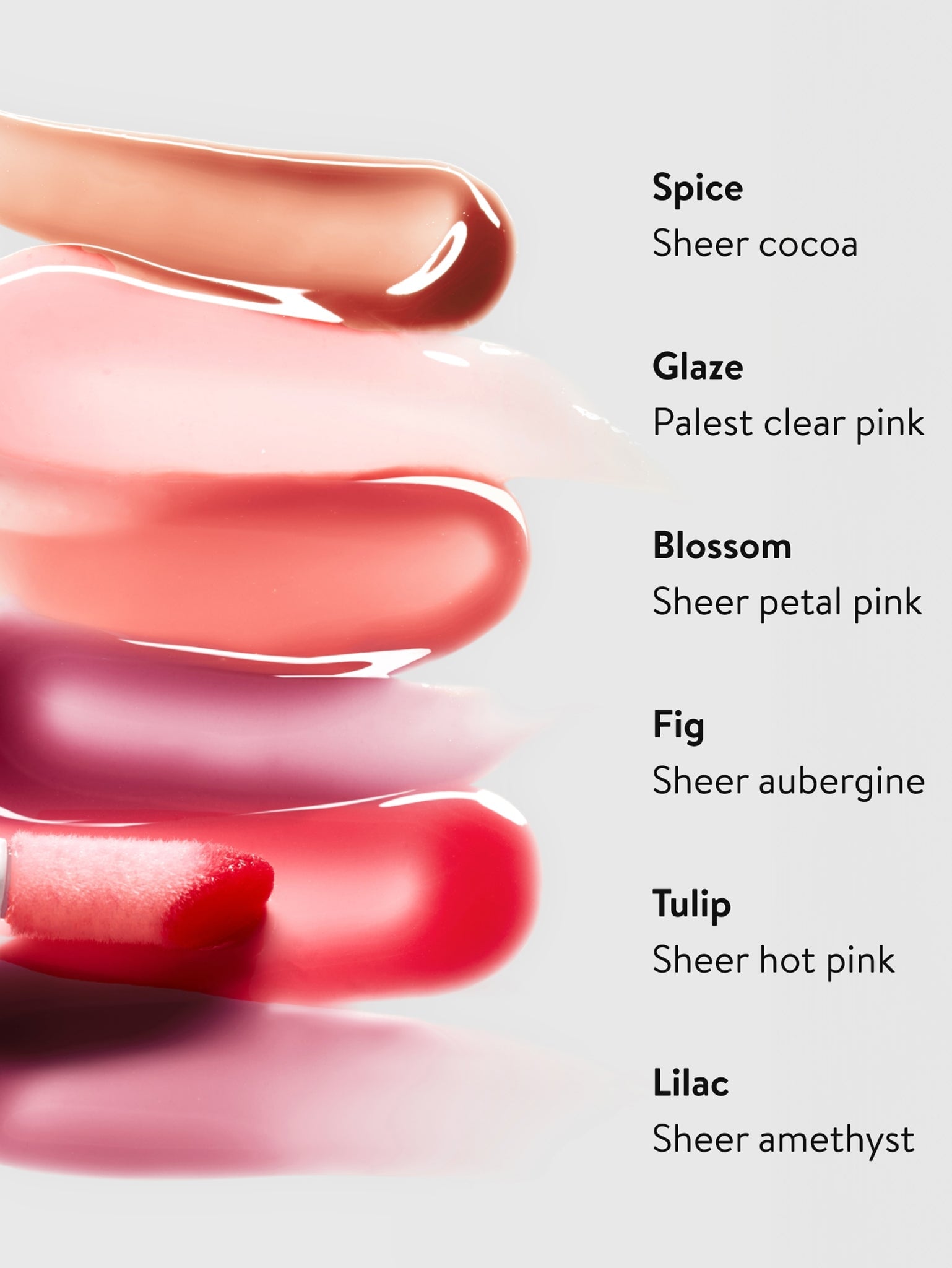 Hydra-barrier gel gloss fig 3