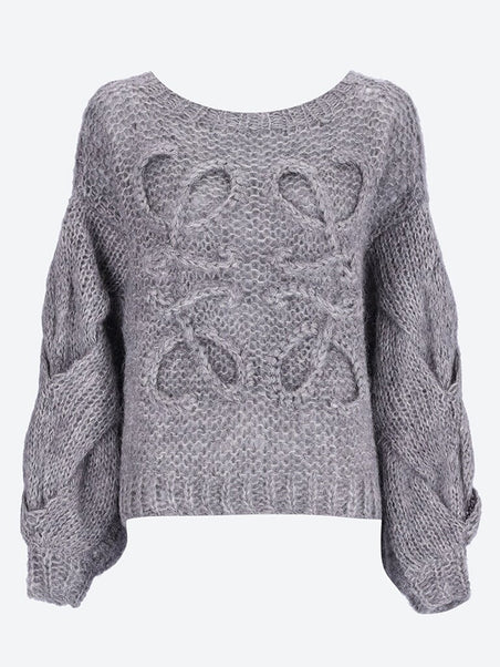 Pull anagramme mohair