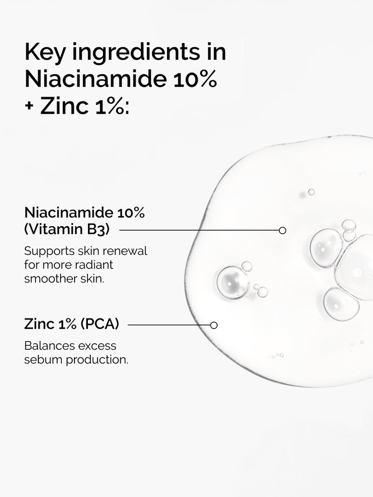 Niacinamide 10% + zinc 1% 60ml 4