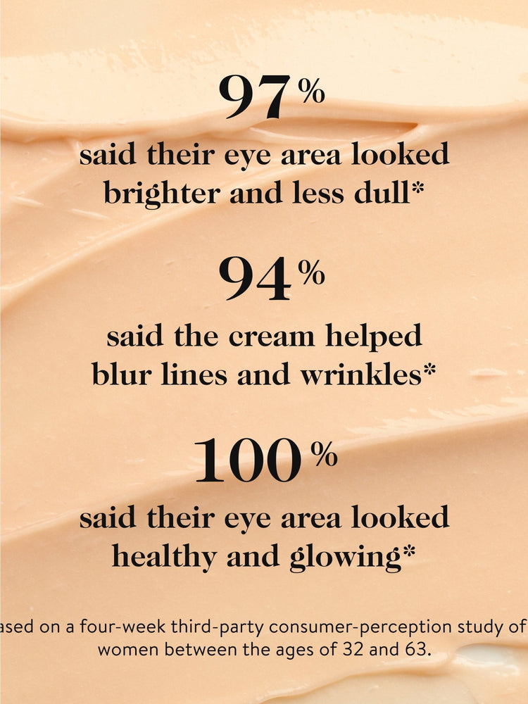 Crème contour des yeux éclaircissante Vita-c 9