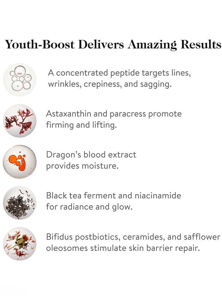 Youth-boost peptide serum 4